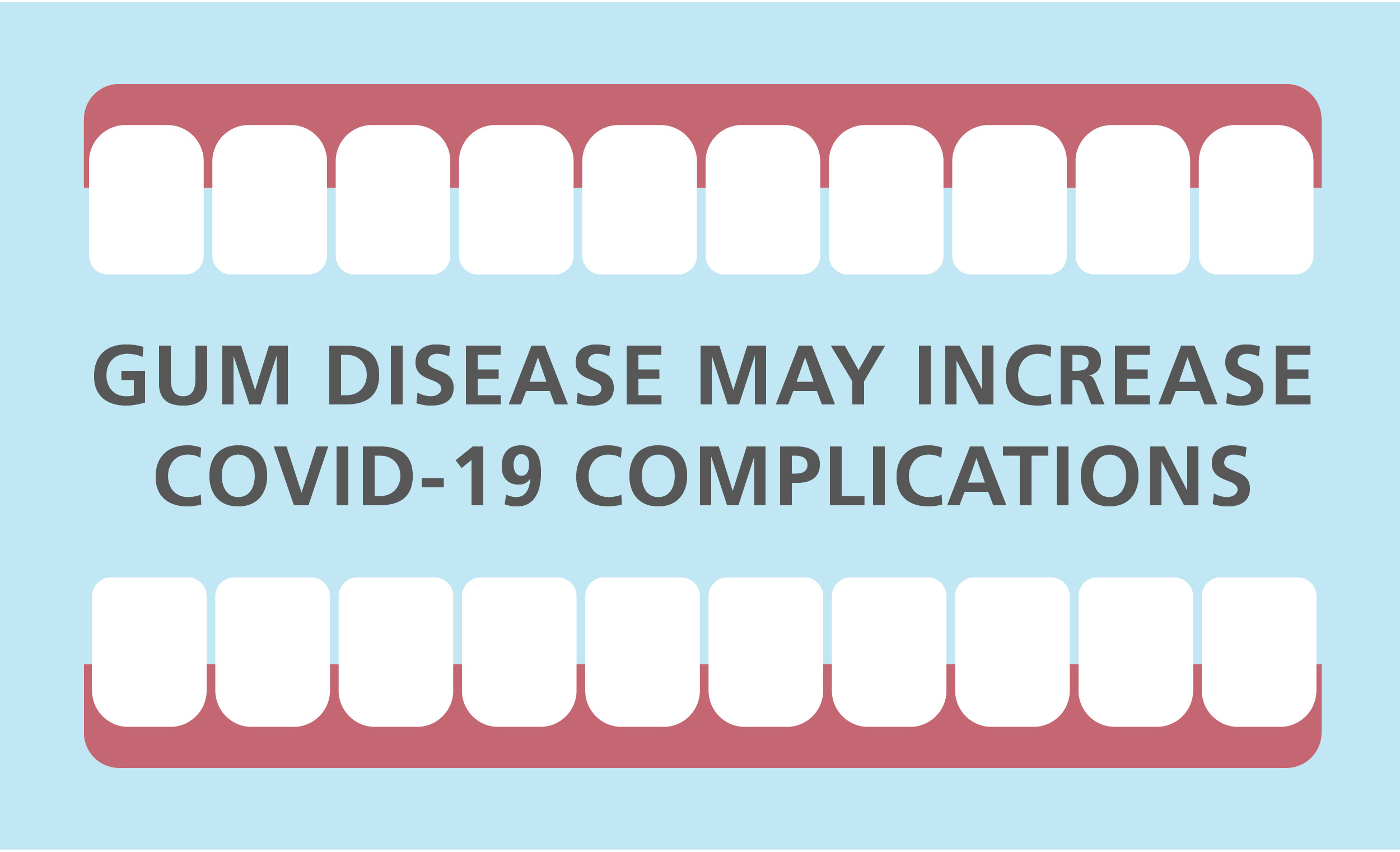 gum disease and covid